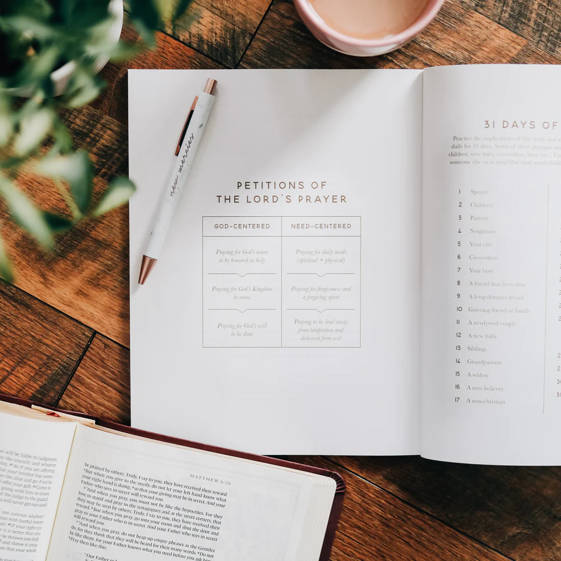 The Lord's Prayer Bible Study